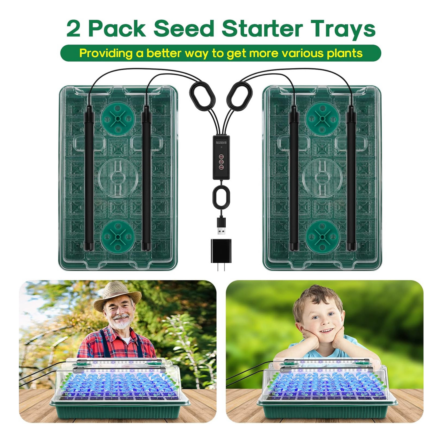 The Foolproof System