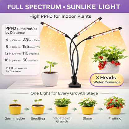 Seed Starting Grow Lights — Full Spectrum, 2 Pack